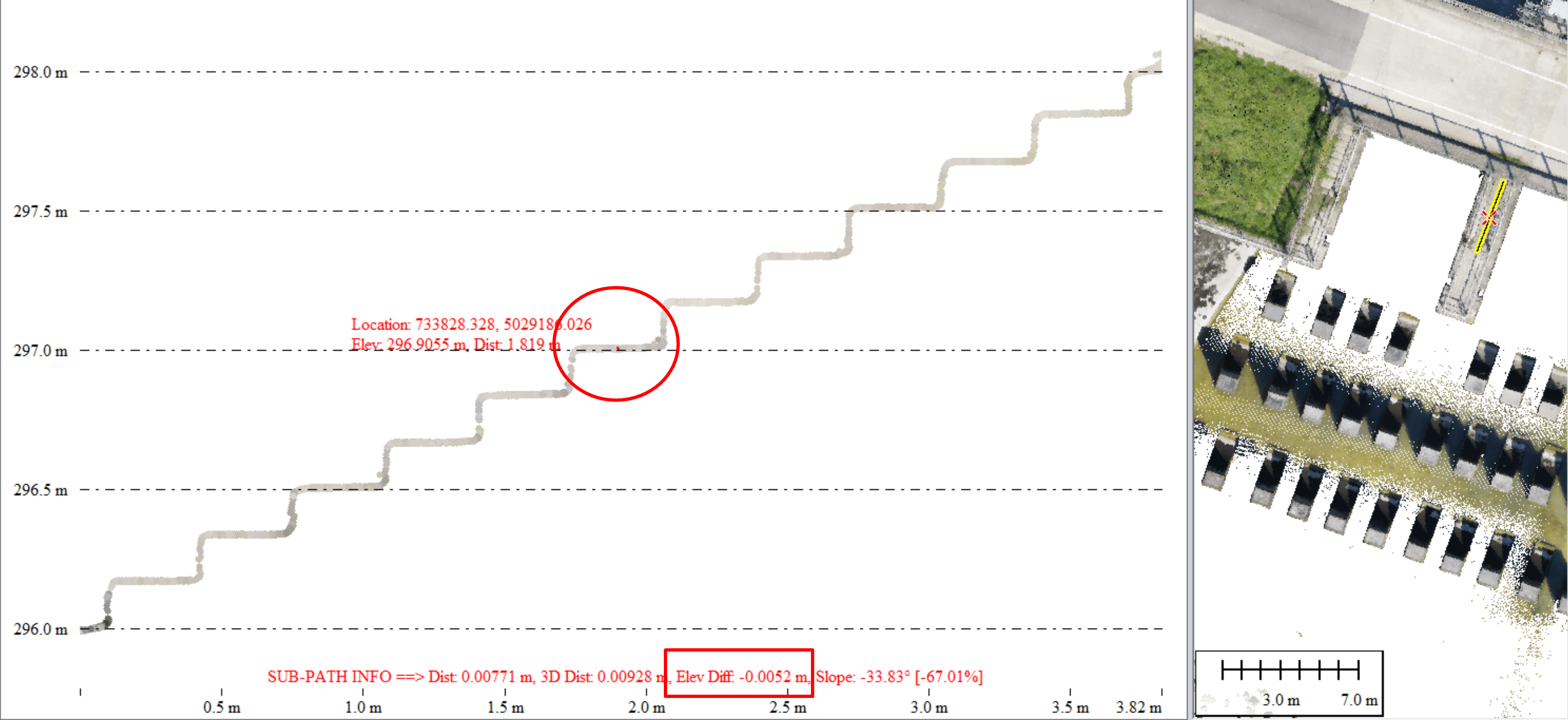 En graf visar en stigande kurva med höjdmarkeringar och en röd cirkel som markerar en specifik punkt. Till höger finns en flygbild av en strukturerad yta med grönska och betongblock.