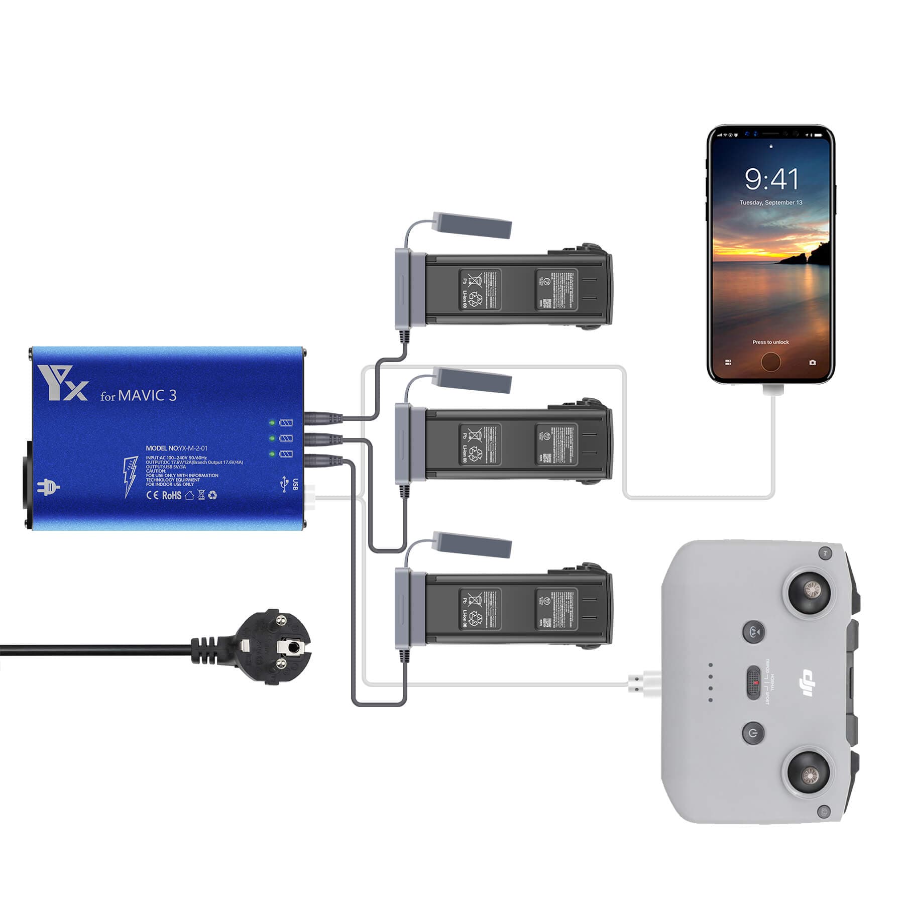 Sunnylife Mavic 3 laddare