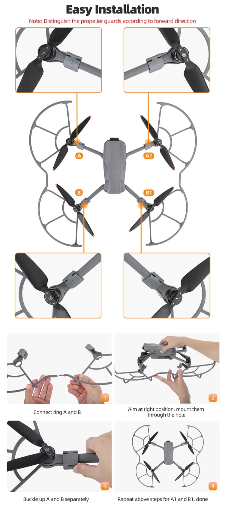 Instruktionsbild som visar steg-för-steg-installation av propellerskydd på en drönare, med märkning av delar och monteringsanvisningar.
