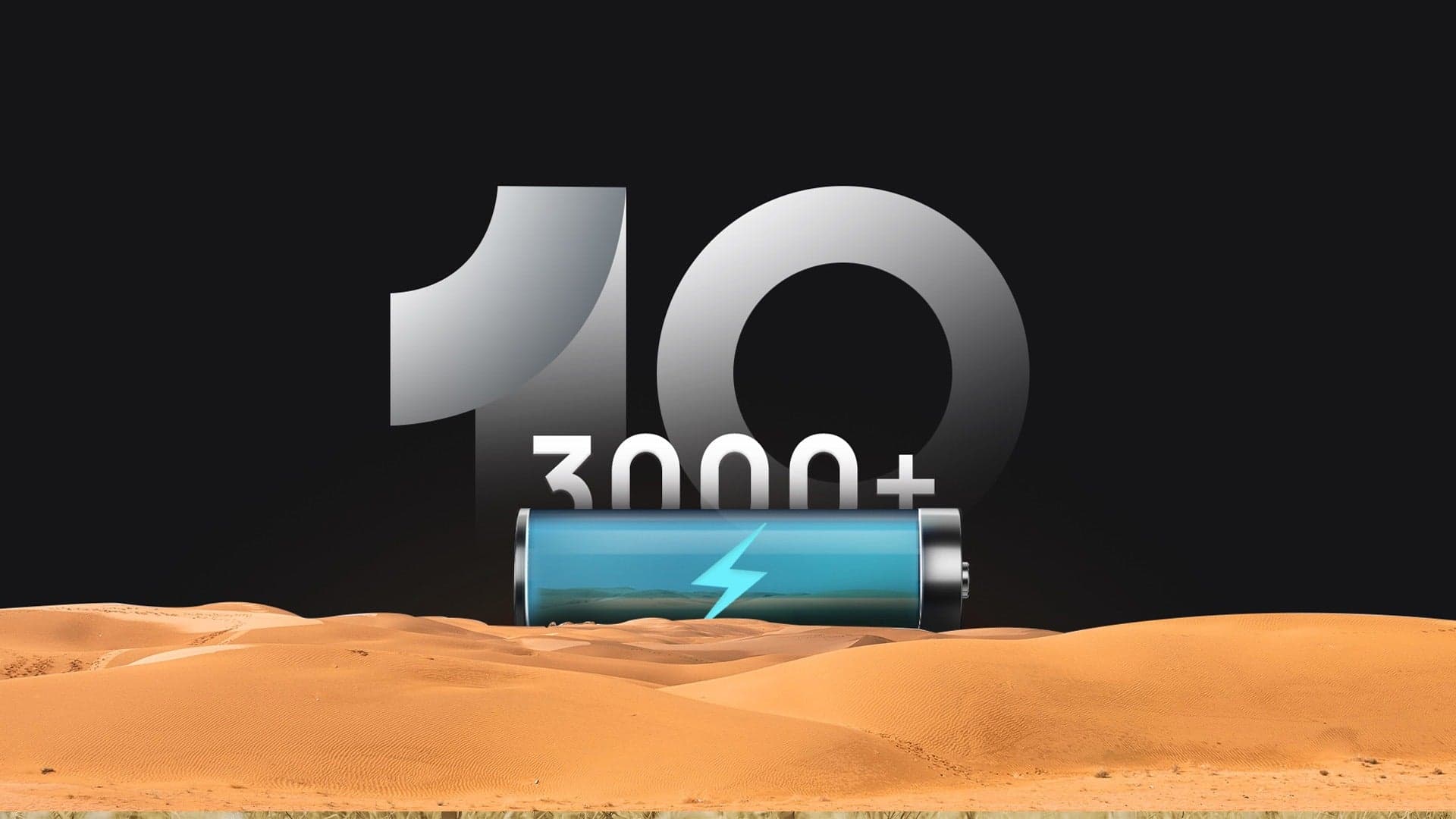 EcoFlow River 2 up to 3000 charges